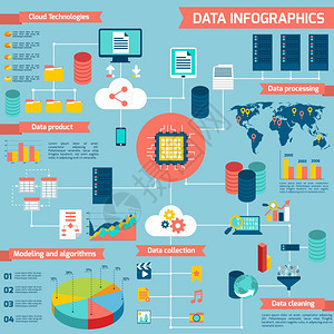 數(shù)據(jù)處理 從數(shù)字分析到可視化表達(dá)的藝術(shù)